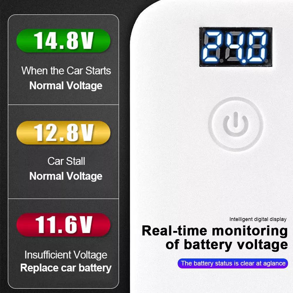 Digital Converter Car Charger Adapter